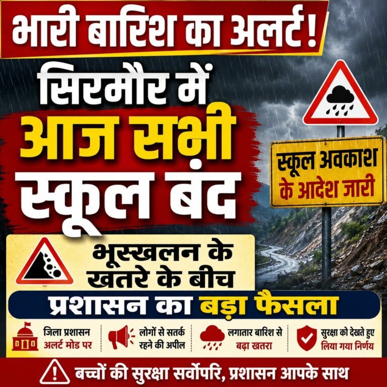 भारी बारिश का अलर्ट: सिरमौर में आज सभी स्कूल बंद, भूस्खलन के खतरे के बीच प्रशासन का बड़ा फैसला